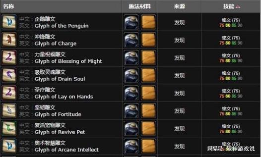 魔兽sf发布网：魔兽世界私服铭文详解攻略,魔兽世界私服铭文攻略大全