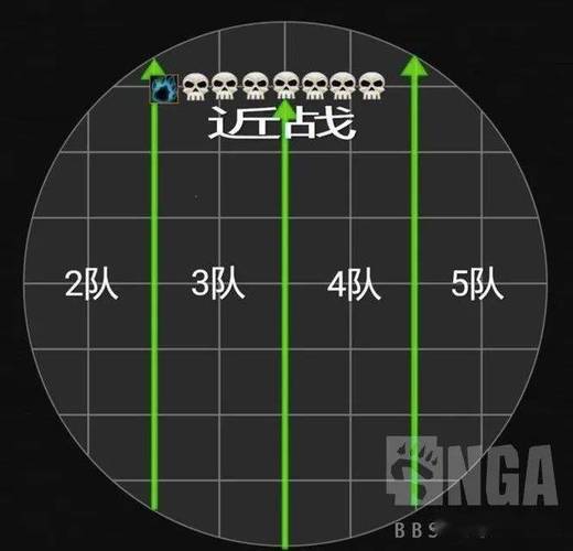 魔兽世界sfsw图文攻略,魔兽世界SWsf攻略：图文详解