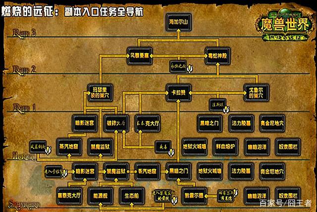 魔兽世界五人攻略大全,魔兽世界团本攻略分享!