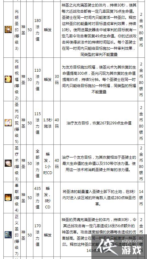 魔兽世界怀旧骑士指南、游戏玩家必看：提升骑士技能的秘诀！