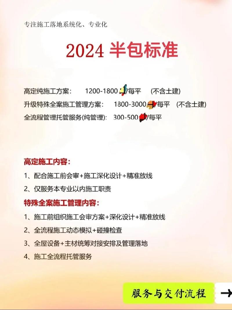 首先，您需要有准确的坐标和可以与其他团队成员一起执行的清理计划。其次，你还需要给自己和其他团队成员配备药剂和其他必要的药品和卷轴，以增强自己的力量。