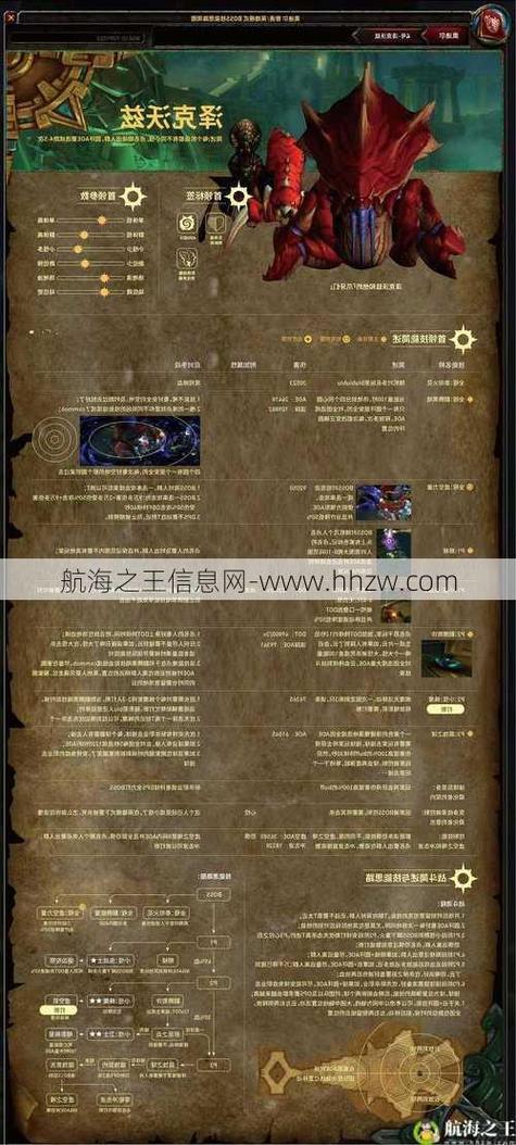 魔兽游戏sf玩家经验、魔兽世界初学者游戏指南，图片和视频，魔兽世界初学者游戏指南：指南