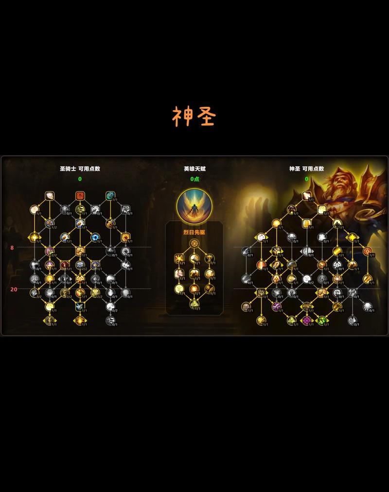 魔兽世界哪些职业可以打断以及职业打断能力- 魔兽世界指南！